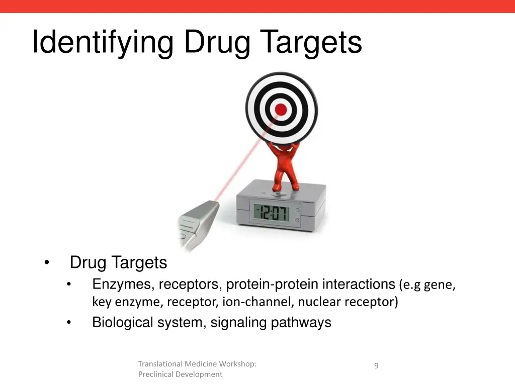 identifying drug targets