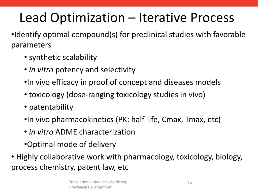 lead optimization iterative process identify