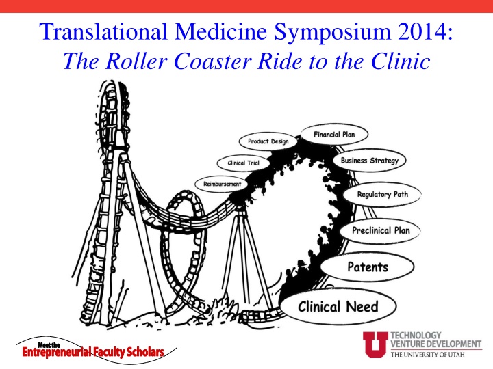 translational medicine symposium 2014 the roller