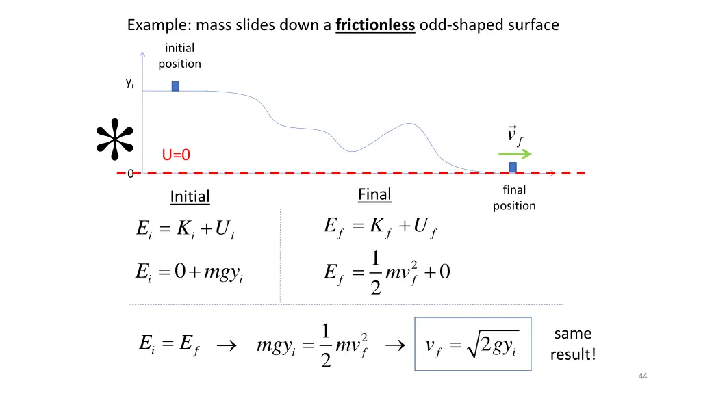 example mass slides down a frictionless 1