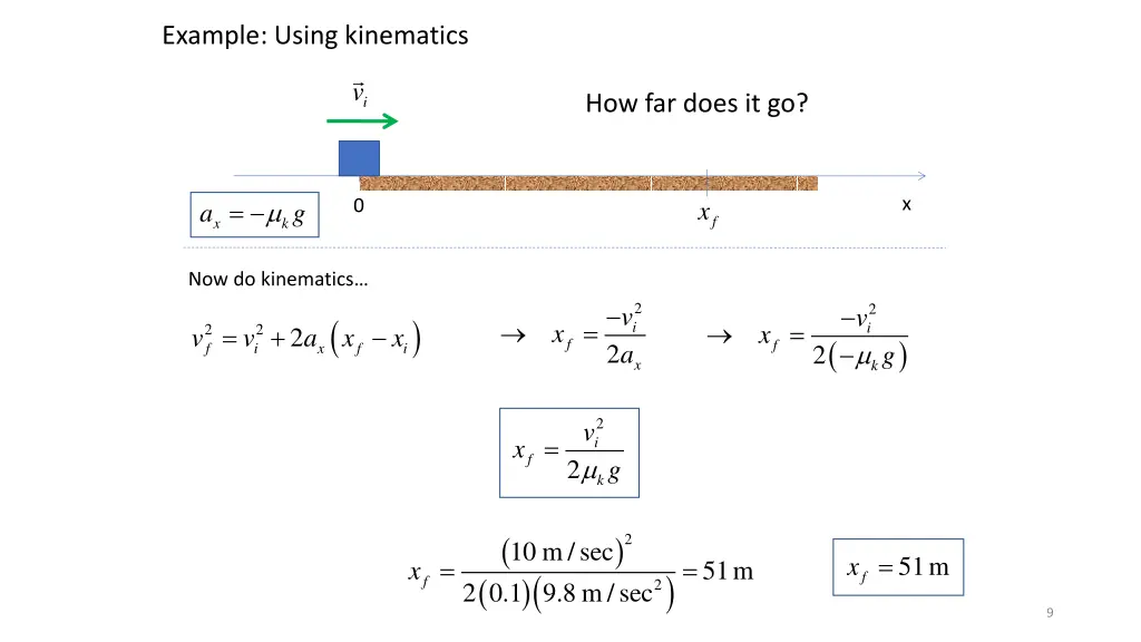 example using kinematics 2