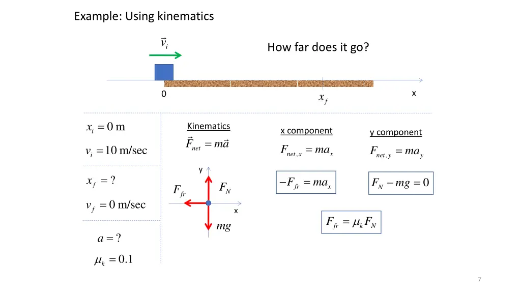 example using kinematics