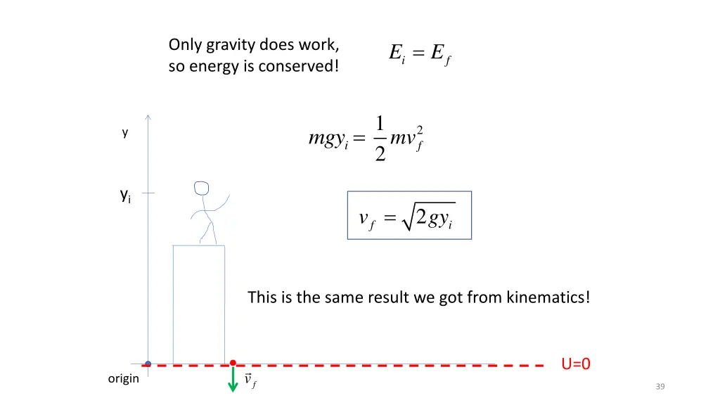only gravity does work so energy is conserved 2