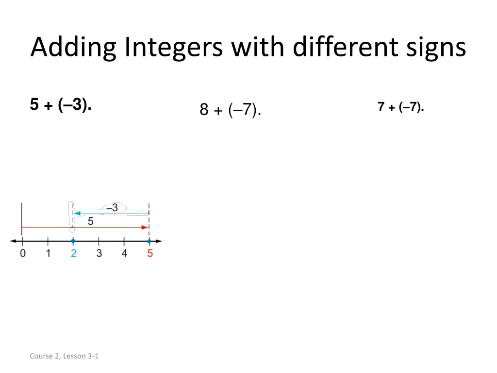 adding integers with different signs