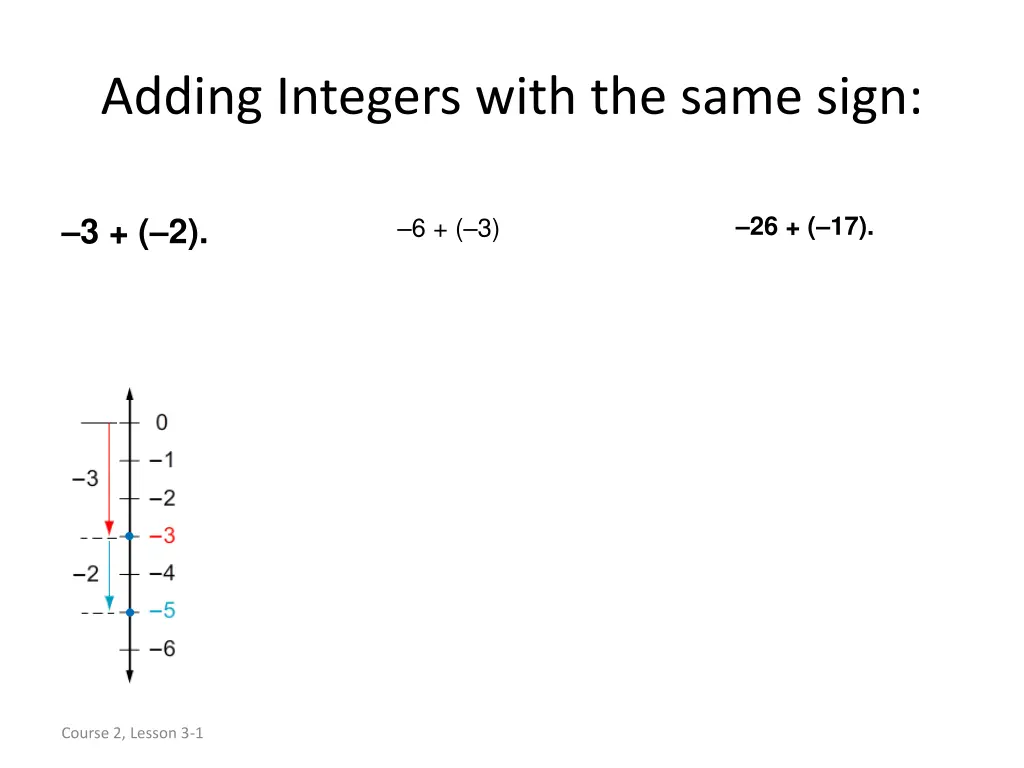 adding integers with the same sign