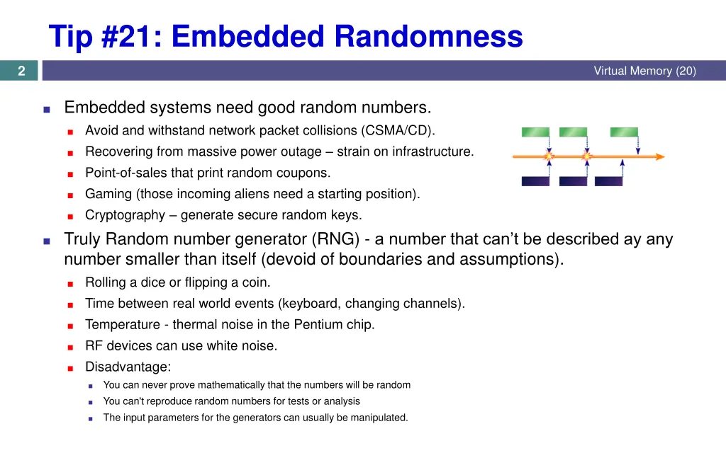 tip 21 embedded randomness