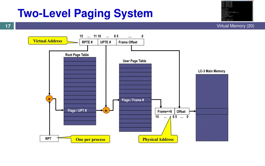 two level paging system