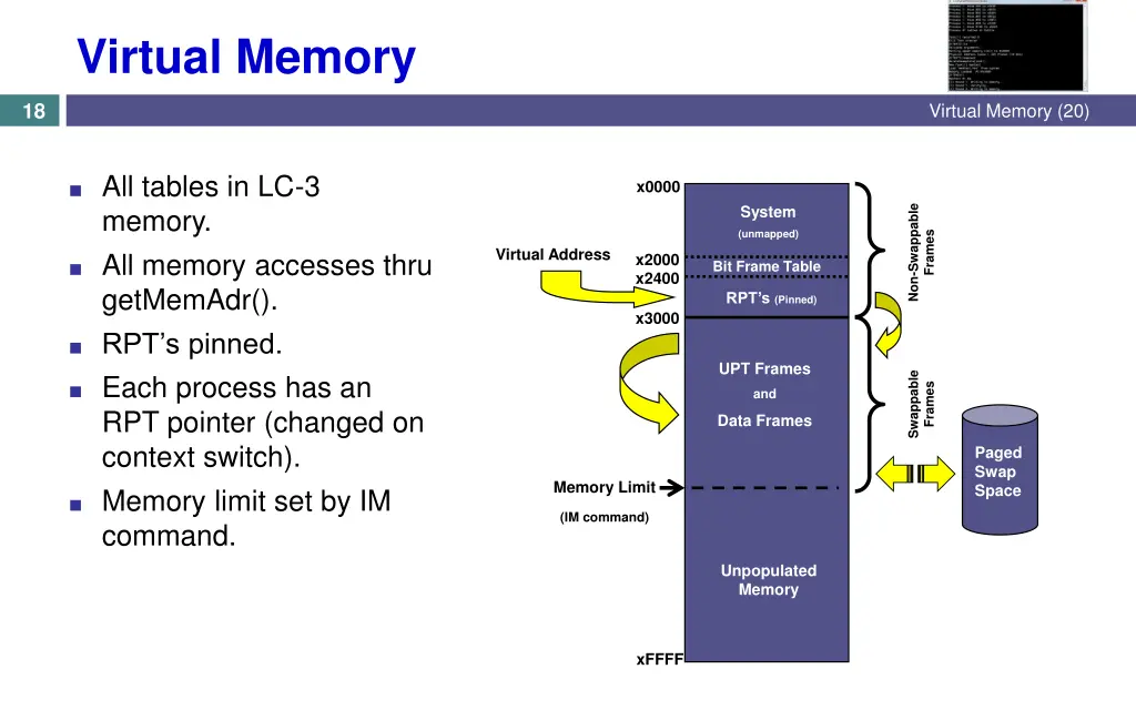 virtual memory