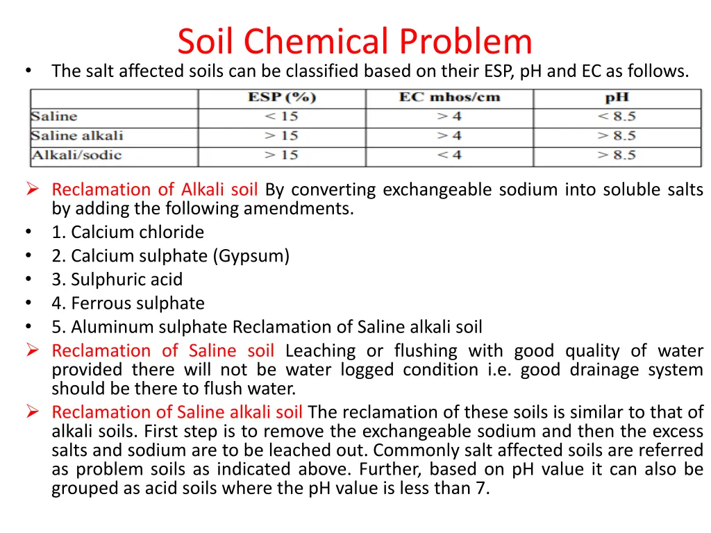 soil chemical problem the salt affected soils