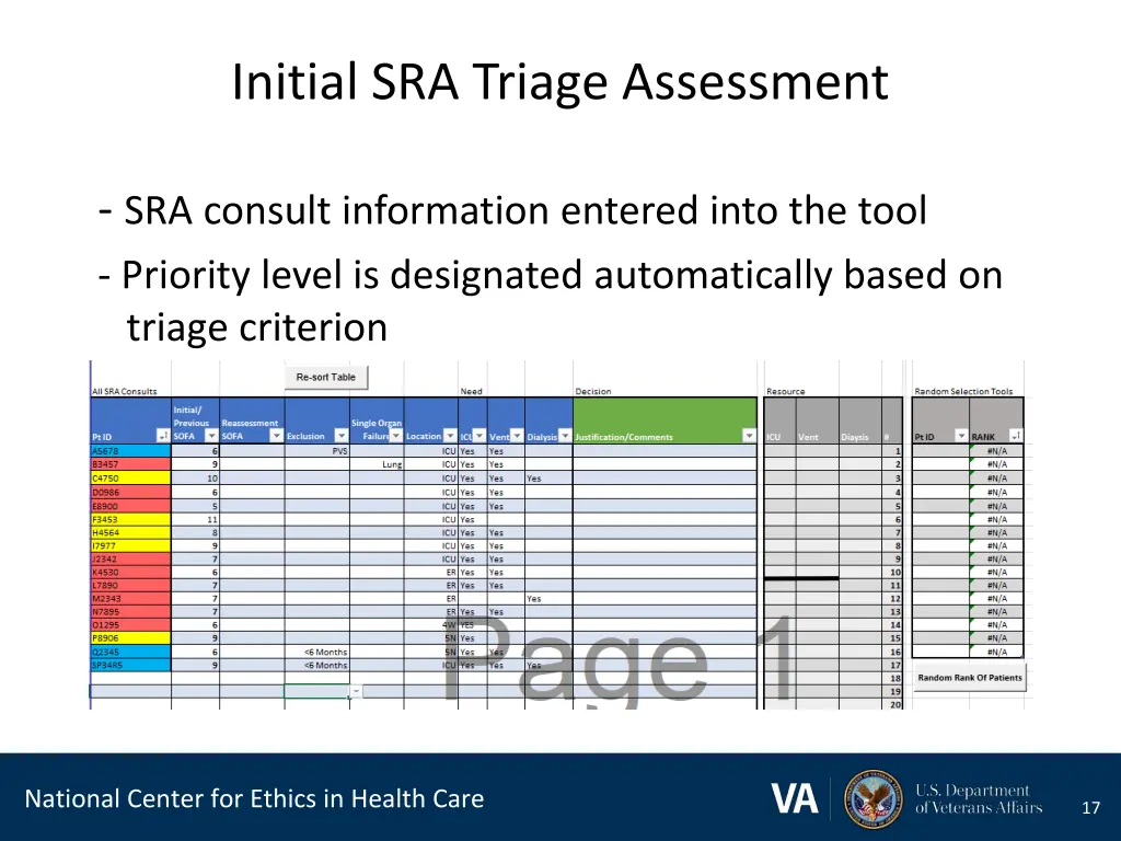initial sra triage assessment 1