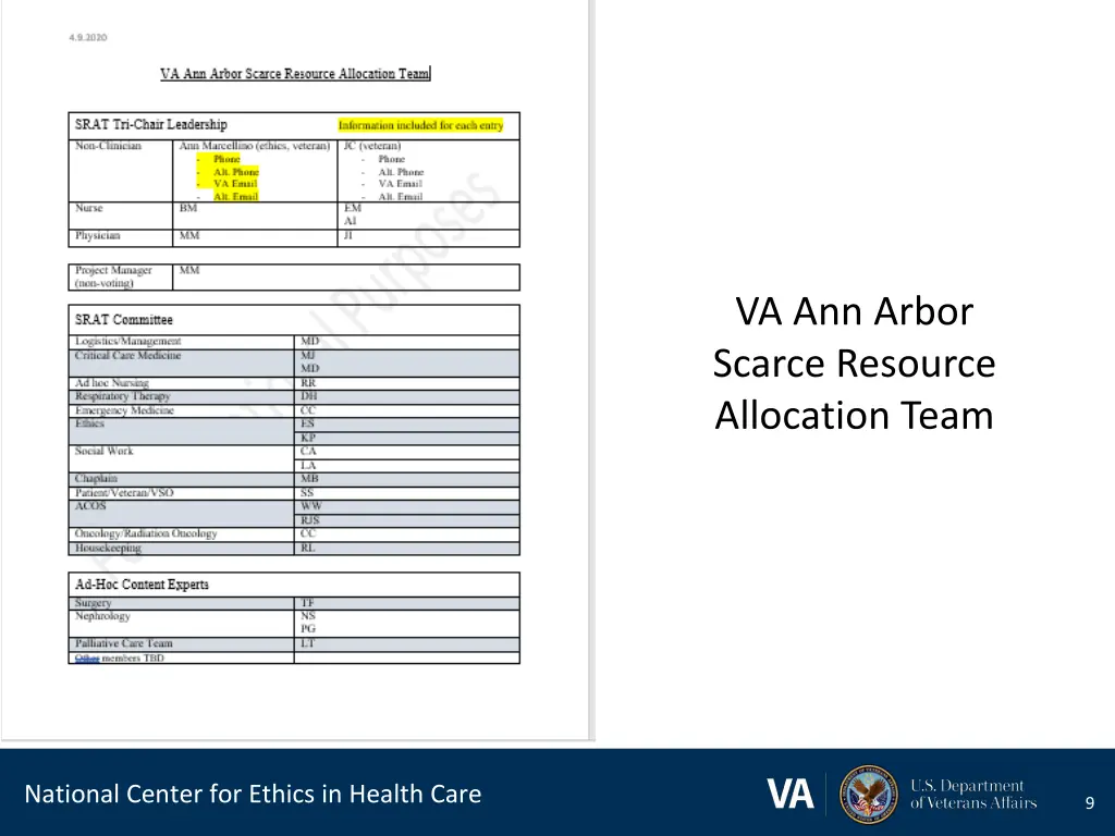 va ann arbor scarce resource allocation team