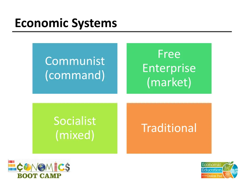 economic systems