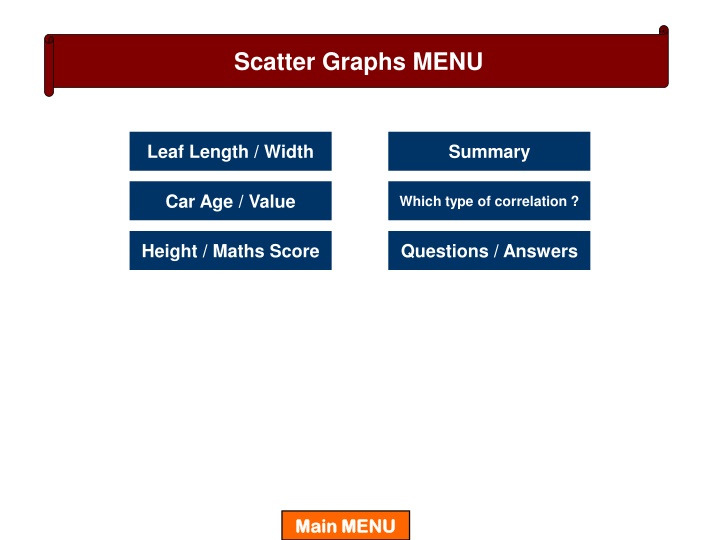 scatter graphs menu