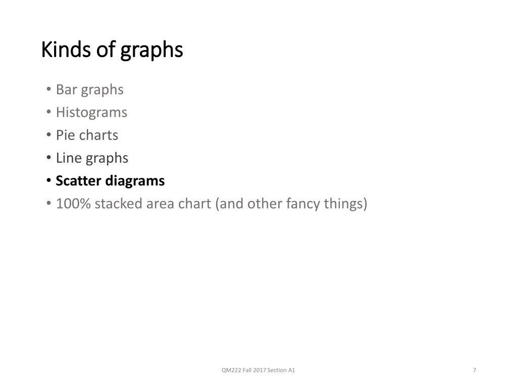 kinds of graphs kinds of graphs