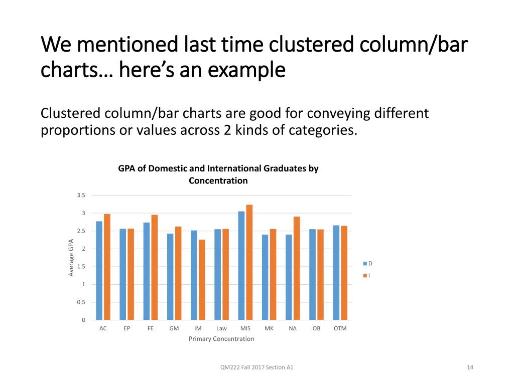 we mentioned last time clustered column