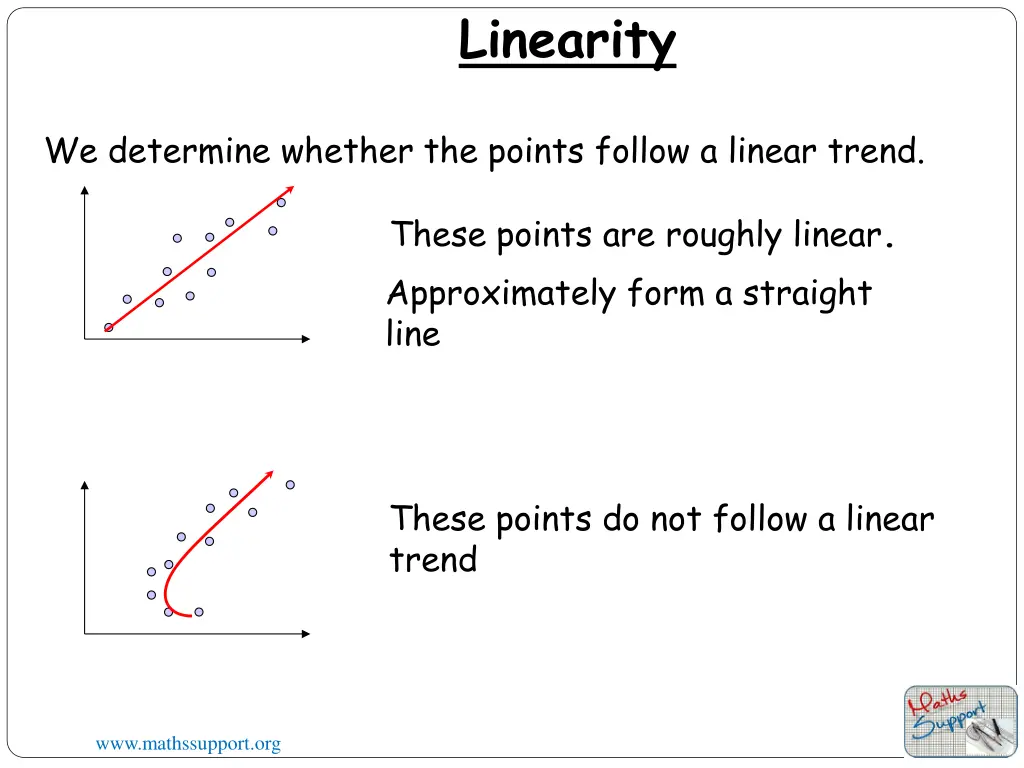linearity
