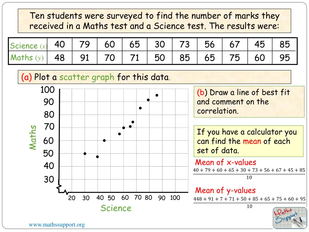 ten students were surveyed to find the number 10