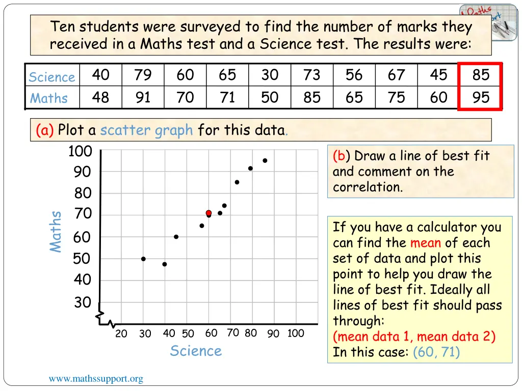 ten students were surveyed to find the number 10