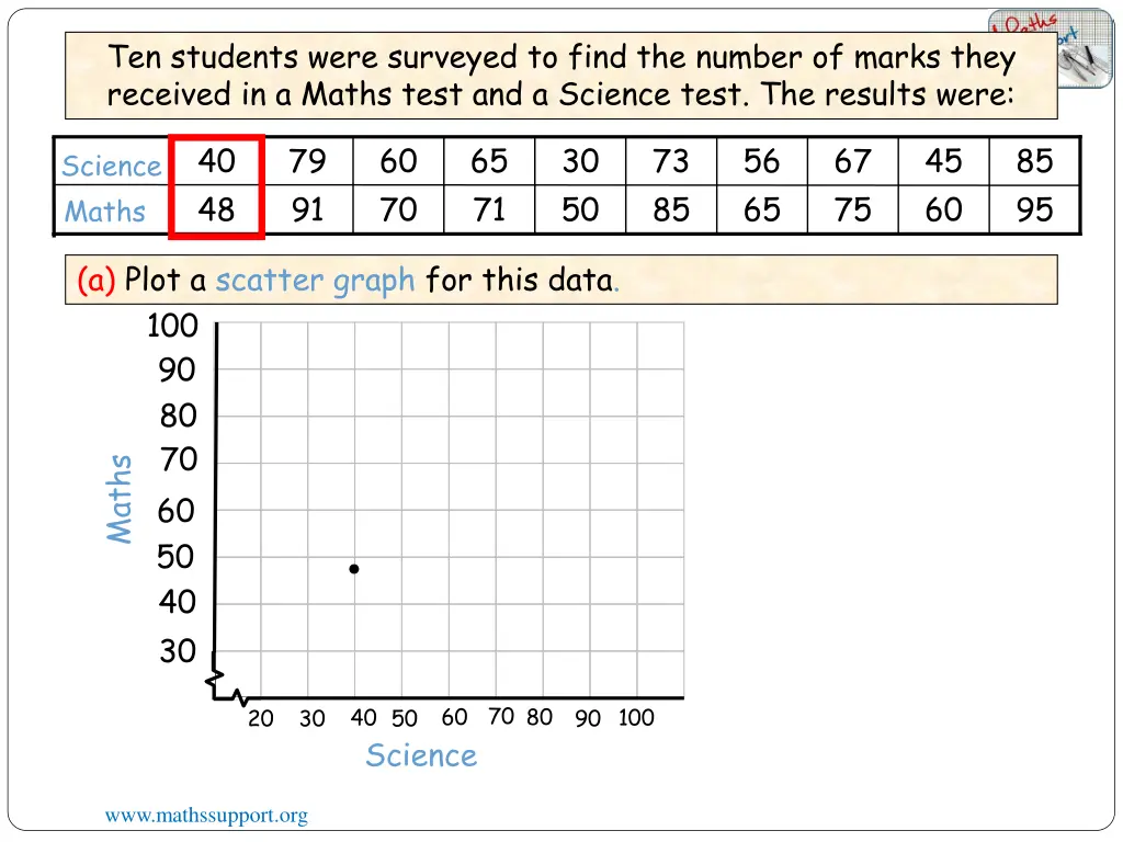 ten students were surveyed to find the number