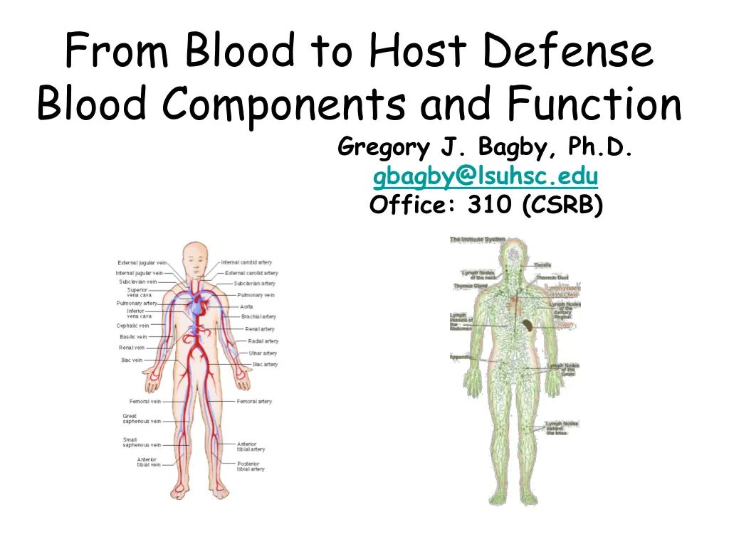 from blood to host defense blood components