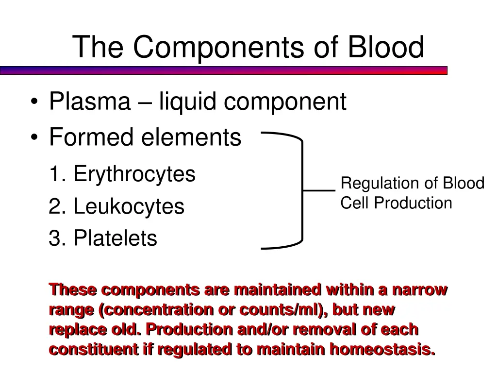 the components of blood