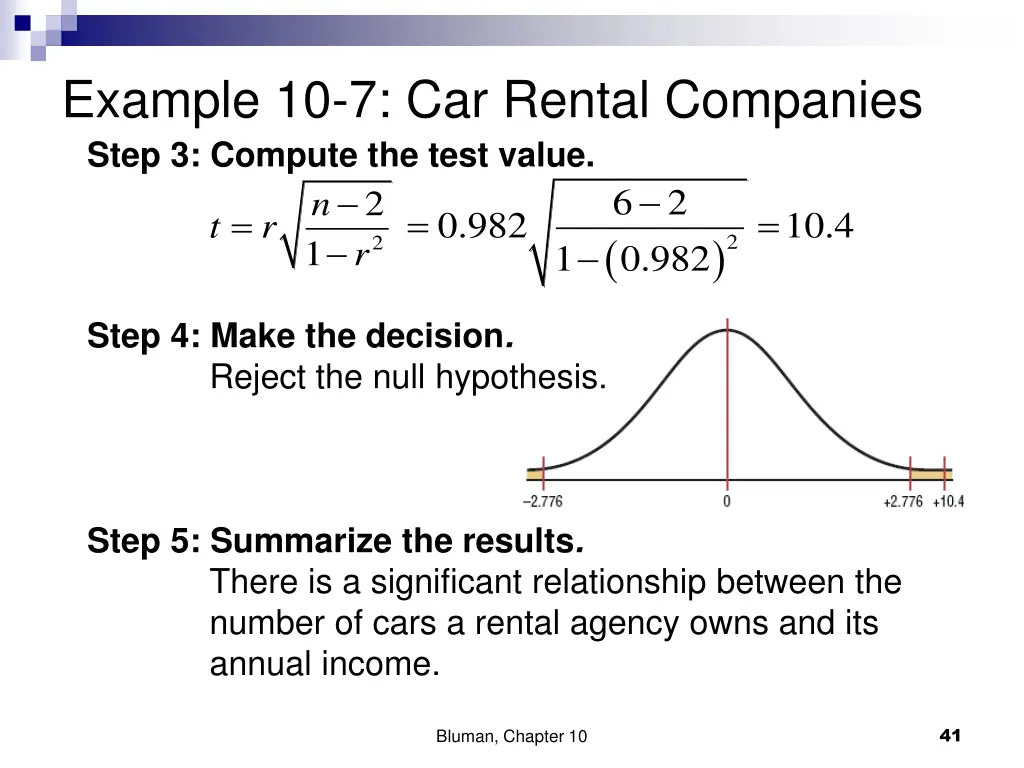 example 10 7 car rental companies