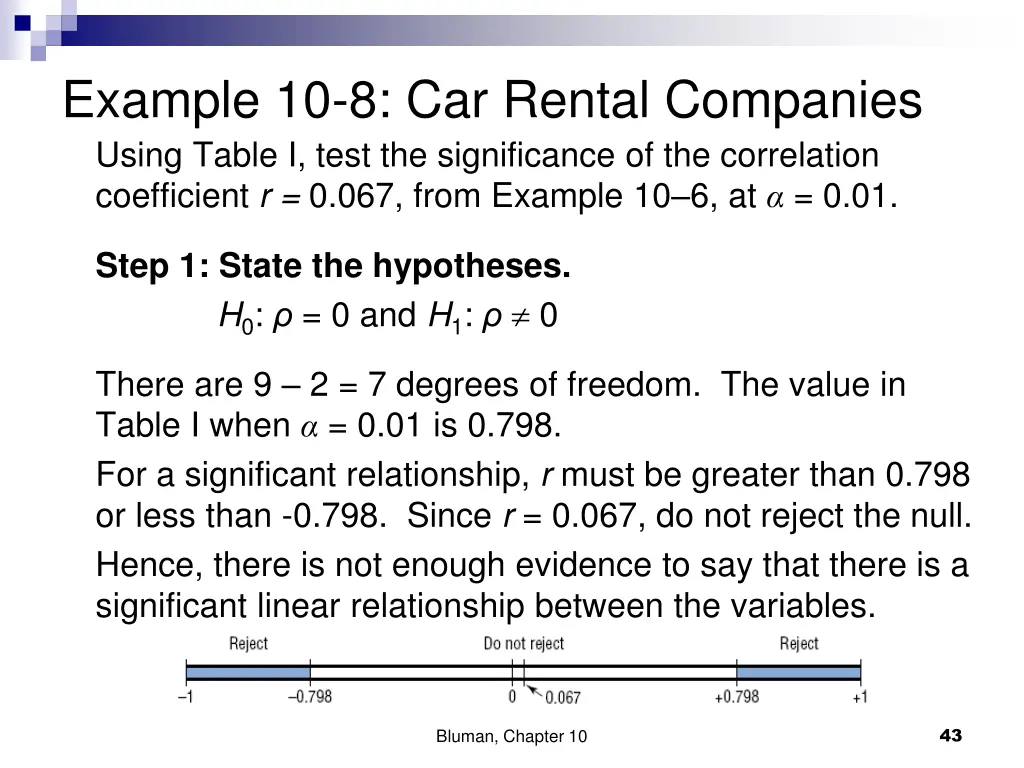 example 10 8 car rental companies using table