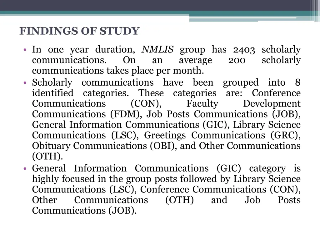 findings of study