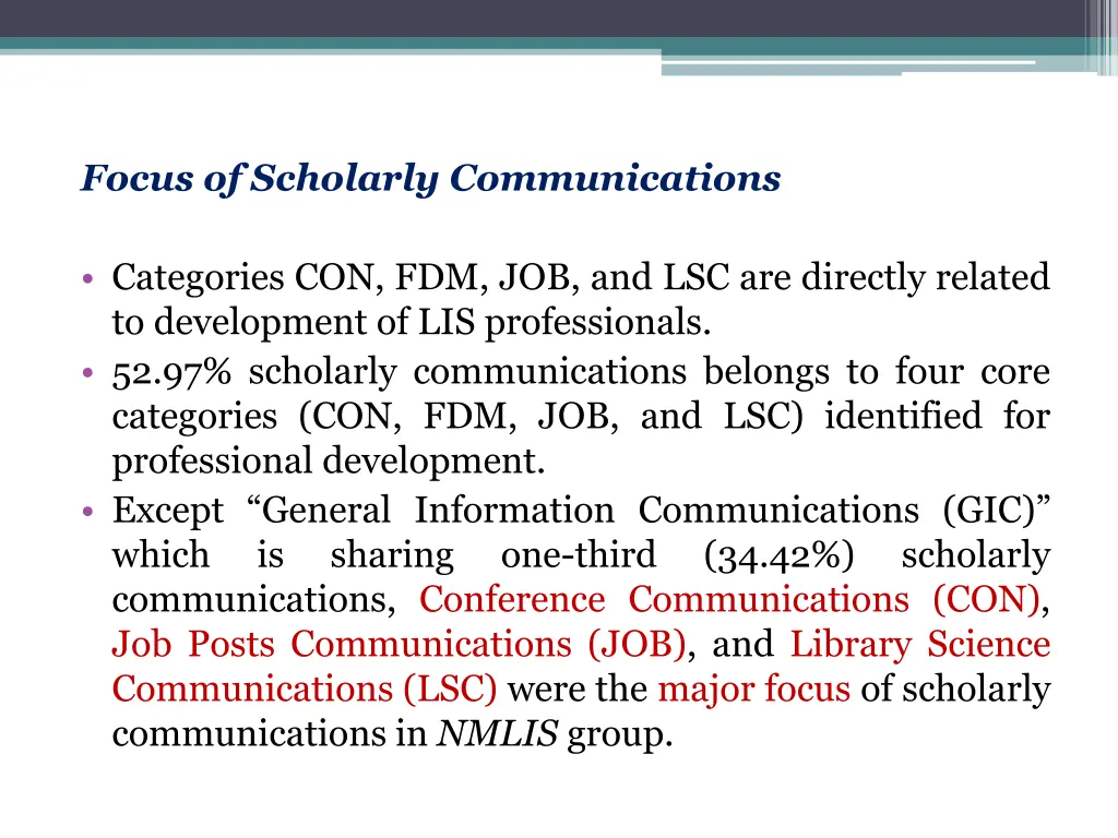 focus of scholarly communications 1
