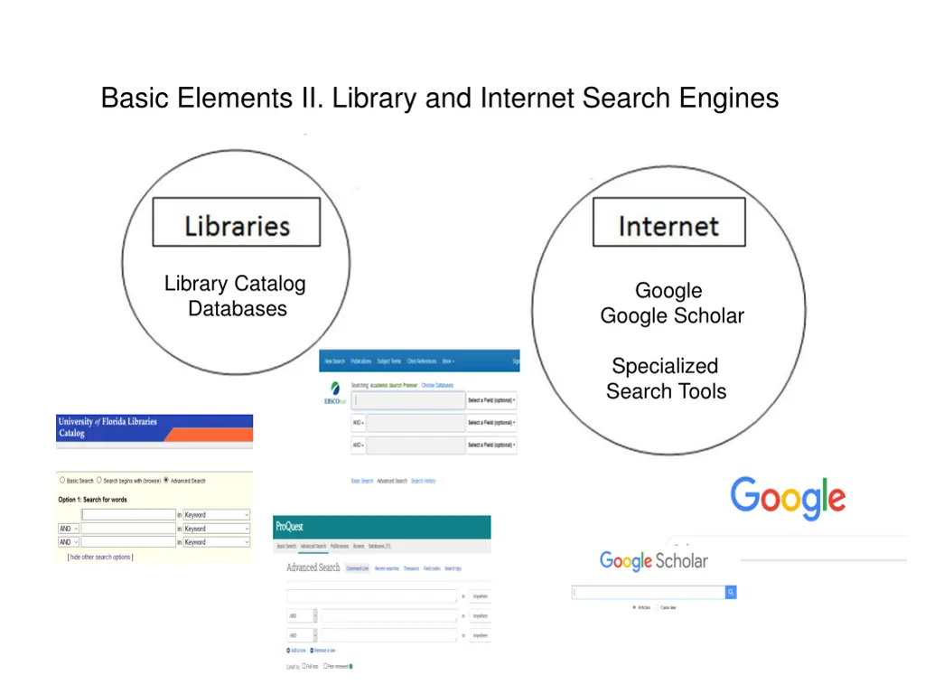 basic elements ii library and internet search