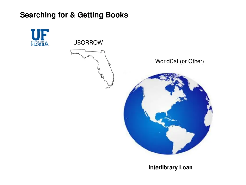 searching for getting books