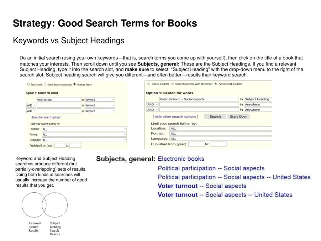strategy good search terms for books