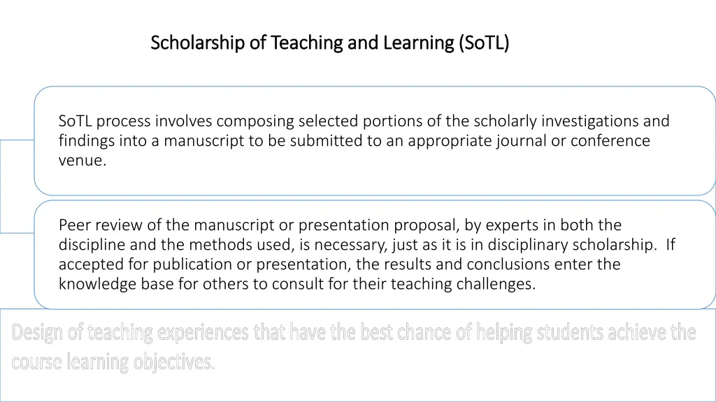 scholarship of teaching and learning scholarship