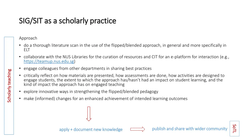 sig sit as a scholarly practice 2