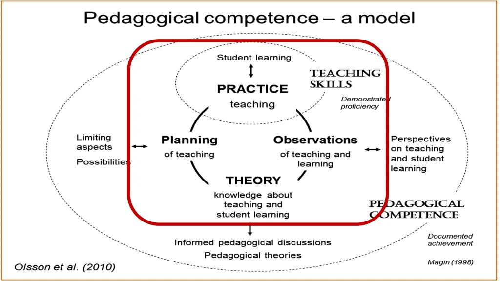 slide9