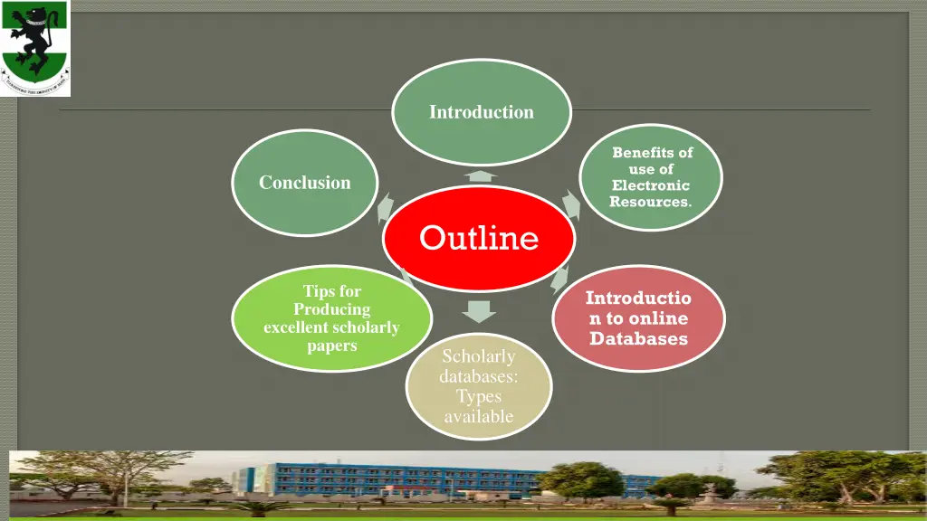 introduction