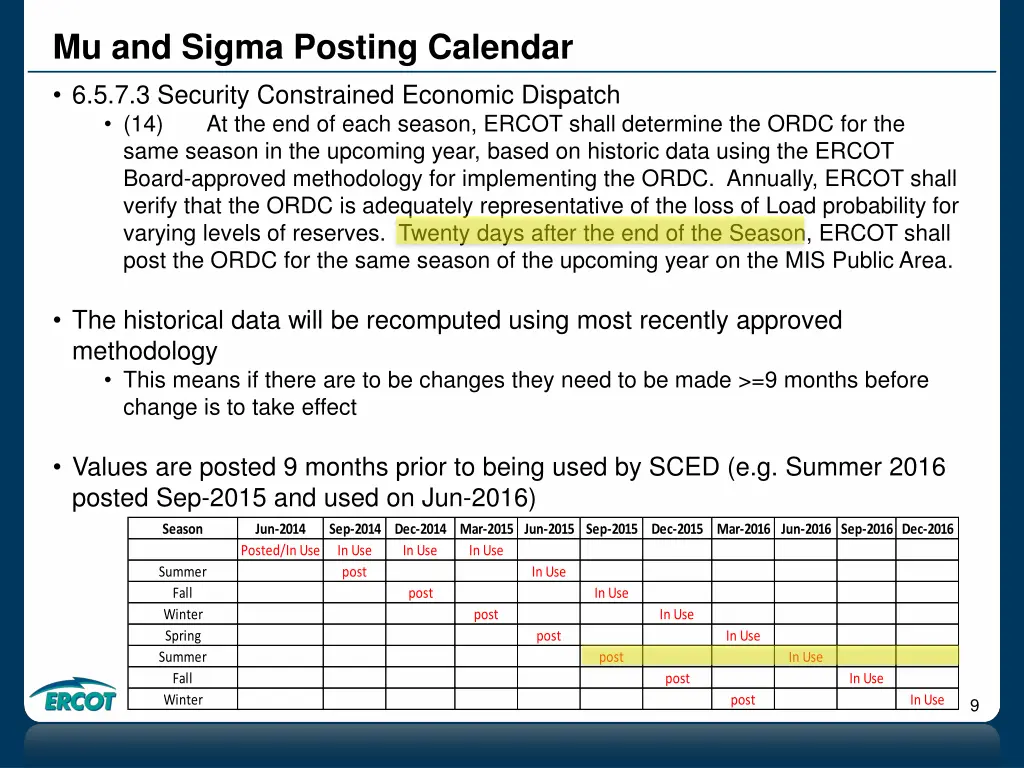 mu and sigma posting calendar 6 5 7 3 security
