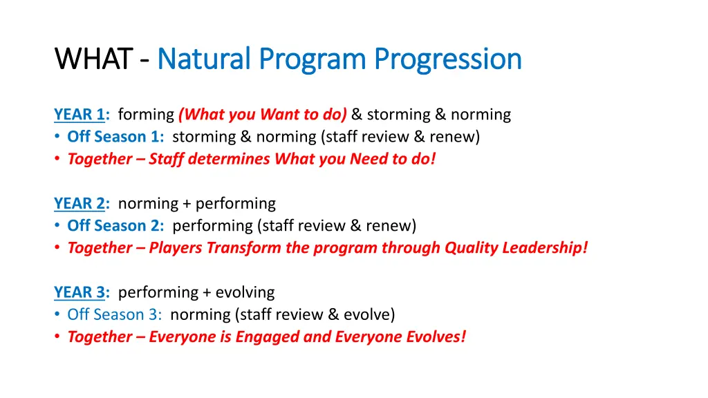 what what natural program progression natural