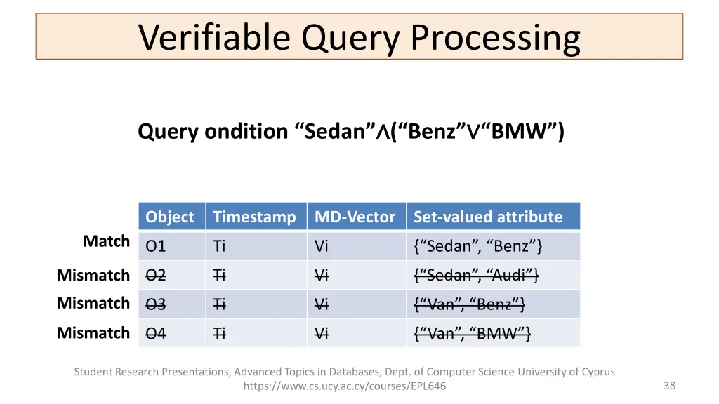verifiable query processing 3