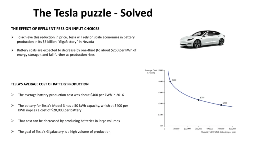 the tesla puzzle solved 1