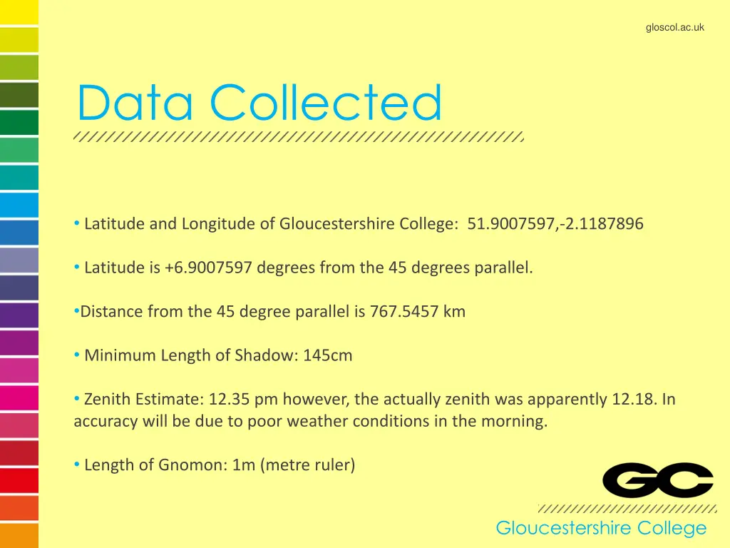 gloscol ac uk 4