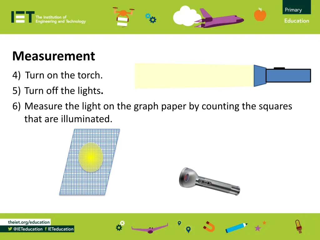 measurement