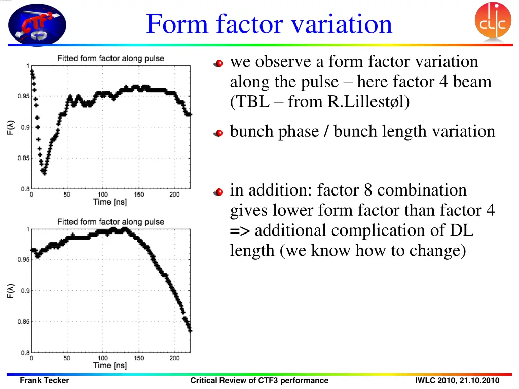 form factor variation