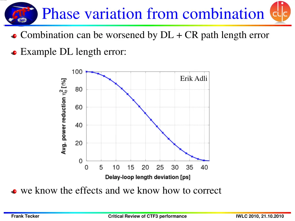 phase variation from combination