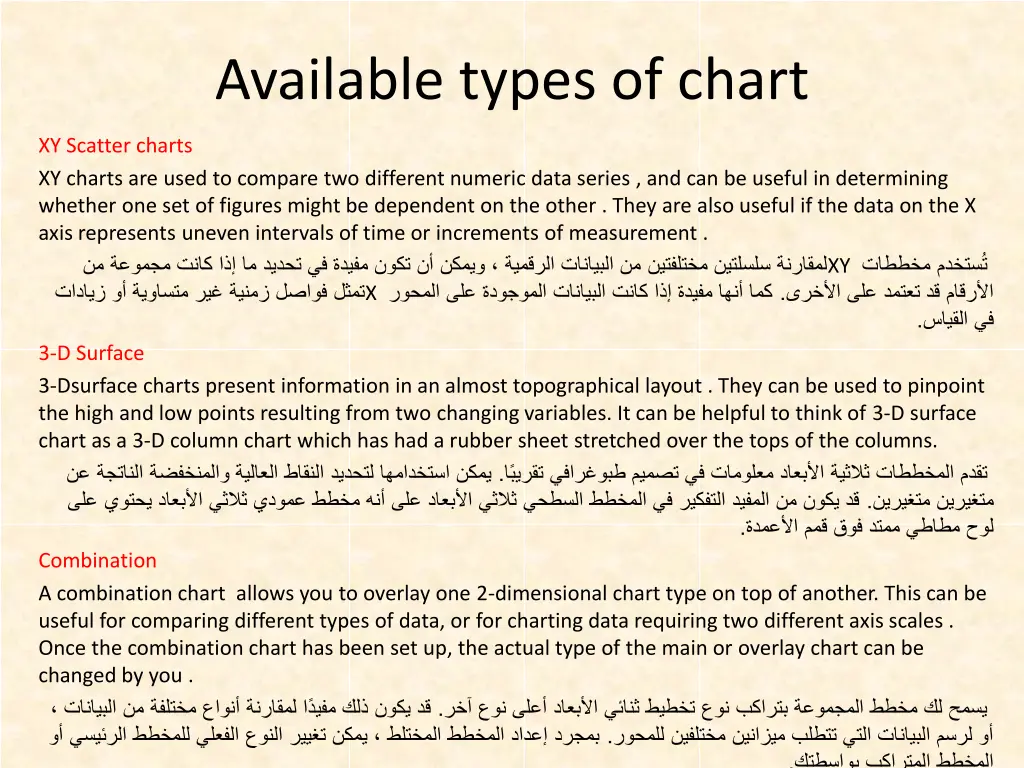 available types of chart 3