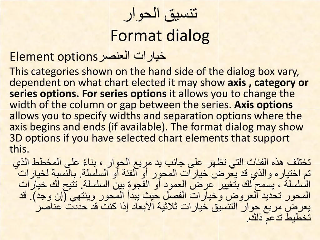 format dialog