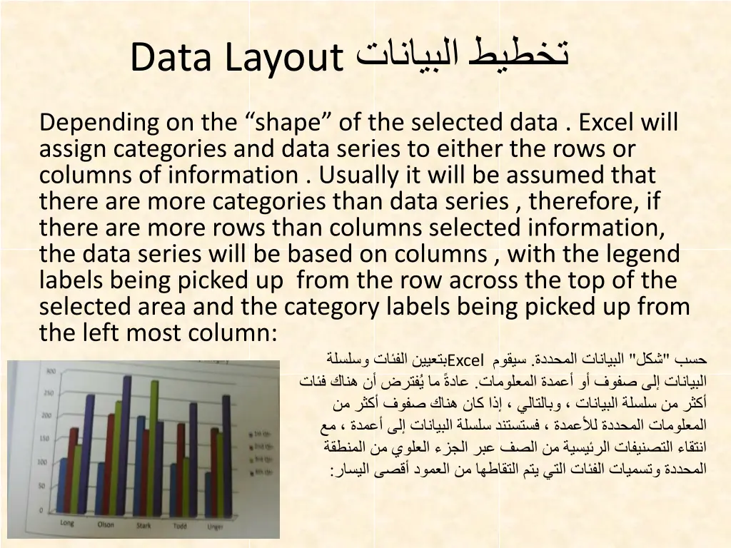 slide7