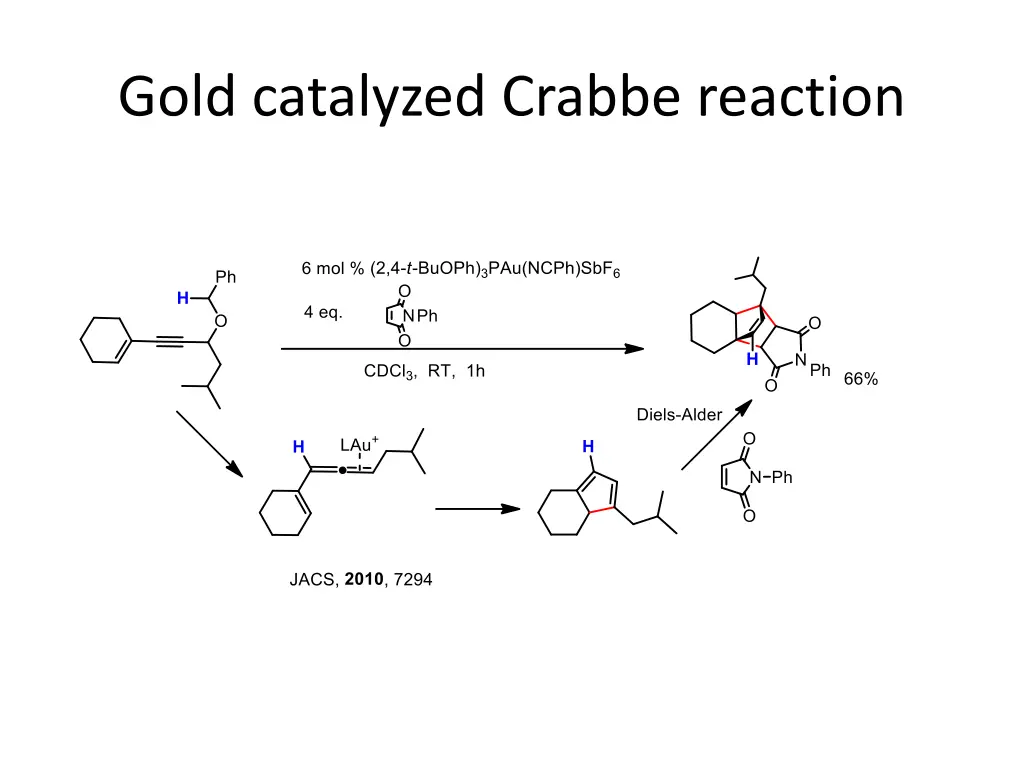 gold catalyzed crabbe reaction