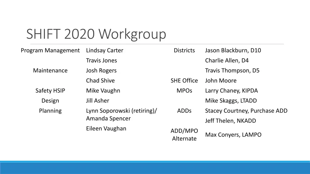 shift 2020 workgroup