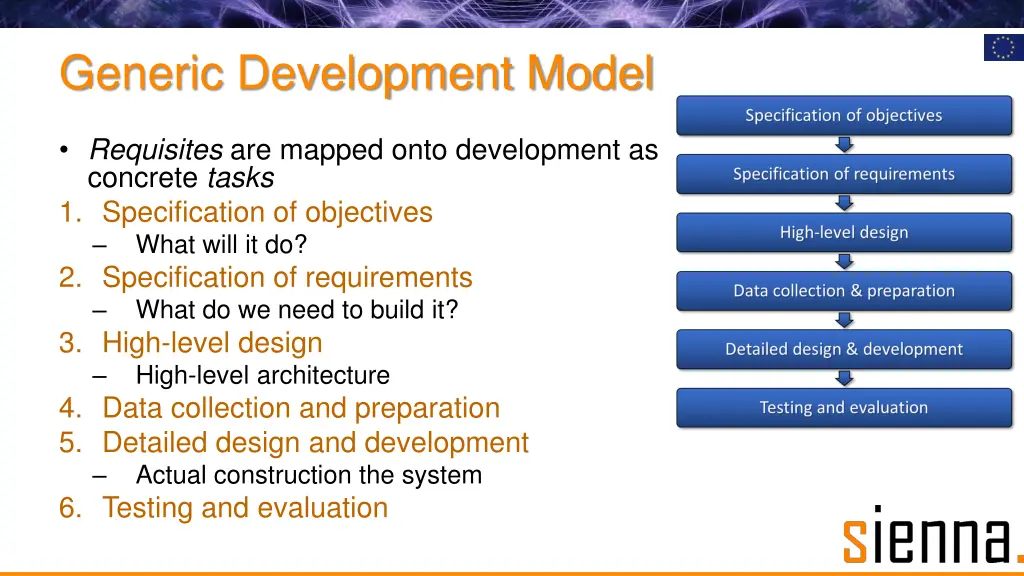 generic development model